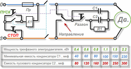 Схема подключения трёхфазного электродвигателя