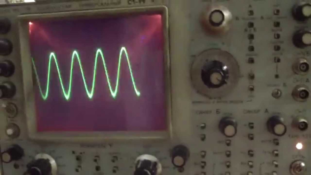 Характеристики осциллографа