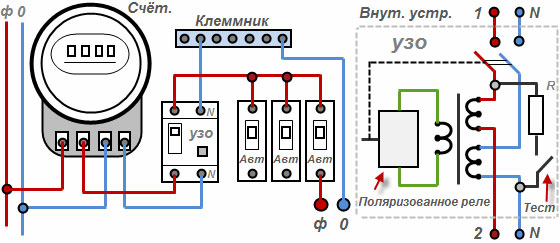 Схема подключения УЗО