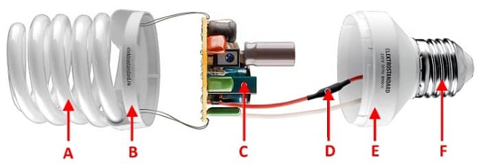 Как сделать ремонт энергосберегающей лампы своими руками?